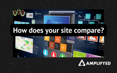 11 Best Examples of B2B Website Designs