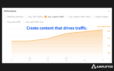 Cybersecurity Content Marketing: 7 Essential Steps for Crafting a Winning Strategy