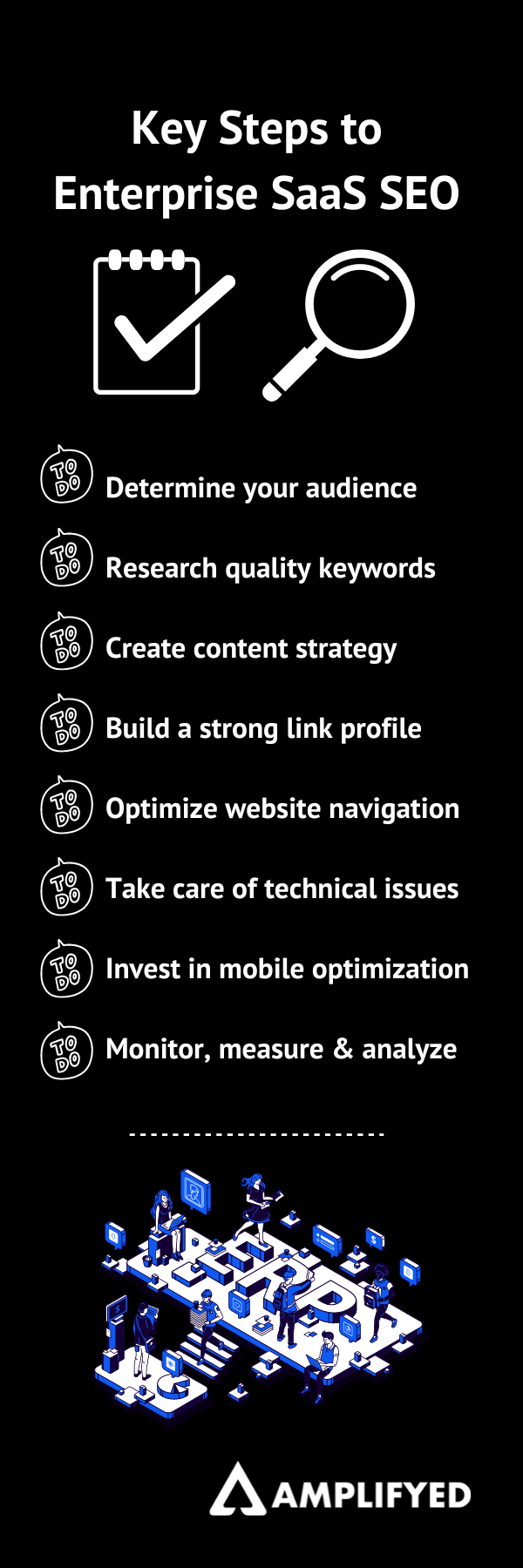 enterprise-SaaS-SEO-infographic