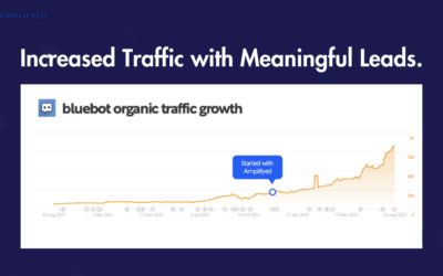 How We Drove 1,100% Organic Traffic Growth for a Tech Startup